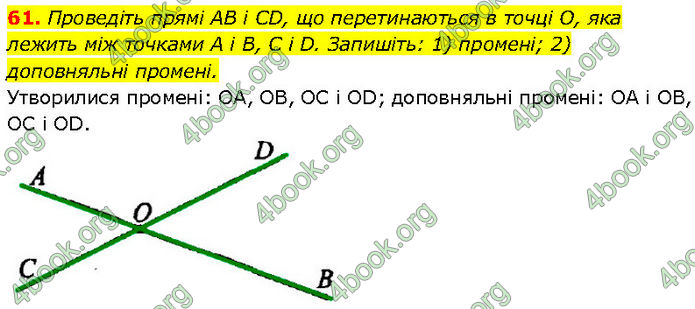 ГДЗ Геометрія 7 клас Бурда