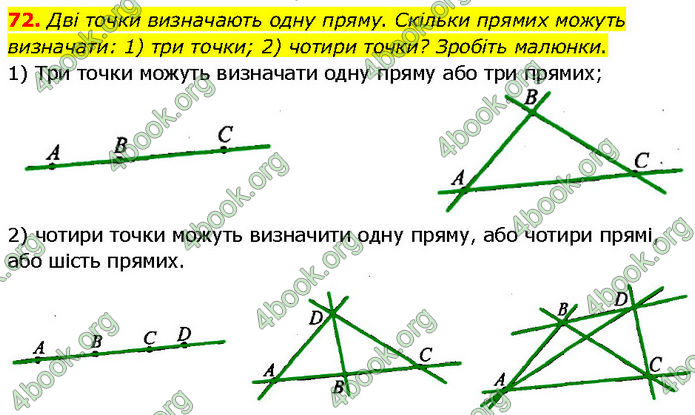 ГДЗ Геометрія 7 клас Бурда