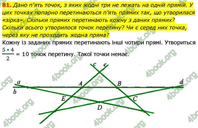 ГДЗ Геометрія 7 клас Бурда