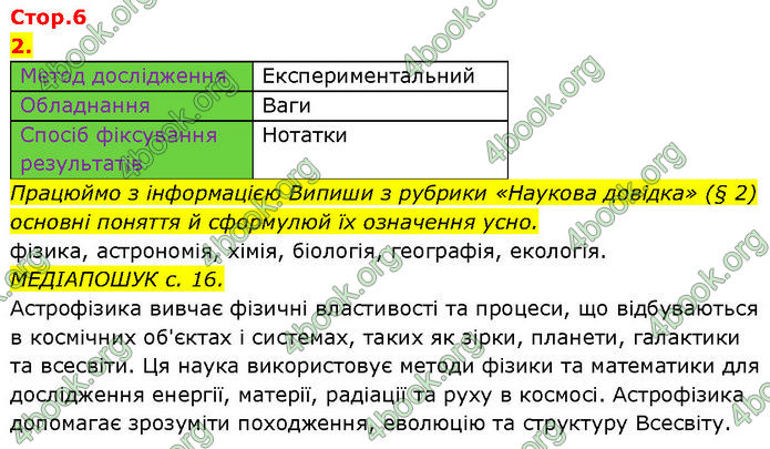 ГДЗ Зошит Пізнаємо природу 6 клас Коршевнюк