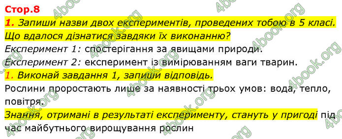 ГДЗ Зошит Пізнаємо природу 6 клас Коршевнюк