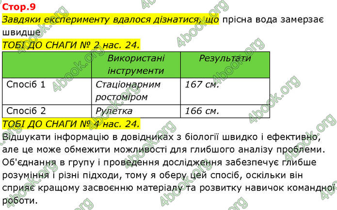 ГДЗ Зошит Пізнаємо природу 6 клас Коршевнюк