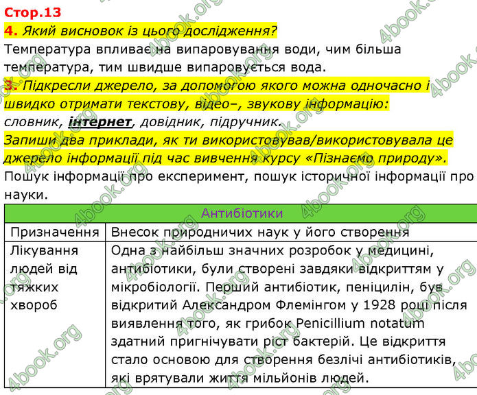 ГДЗ Зошит Пізнаємо природу 6 клас Коршевнюк