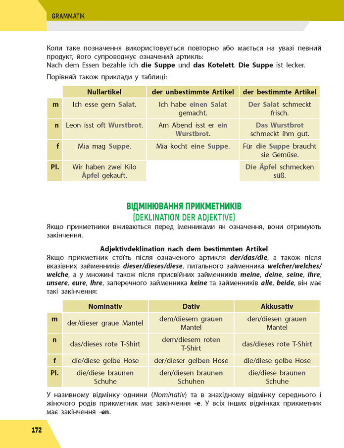 Підручник Німецька мова 7 клас Сотникова 3 рік (2024)