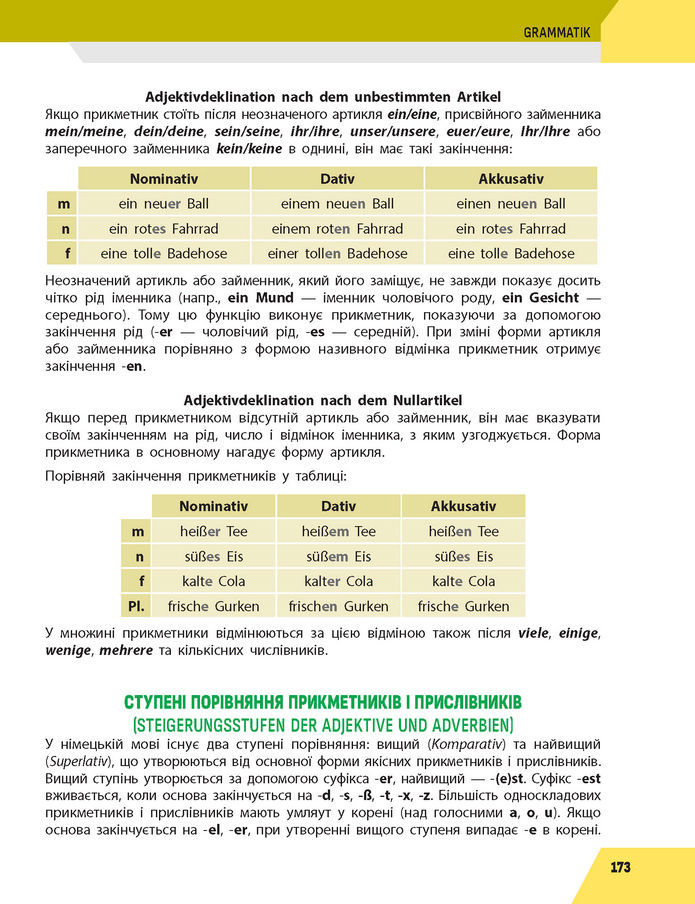 Підручник Німецька мова 7 клас Сотникова 3 рік (2024)