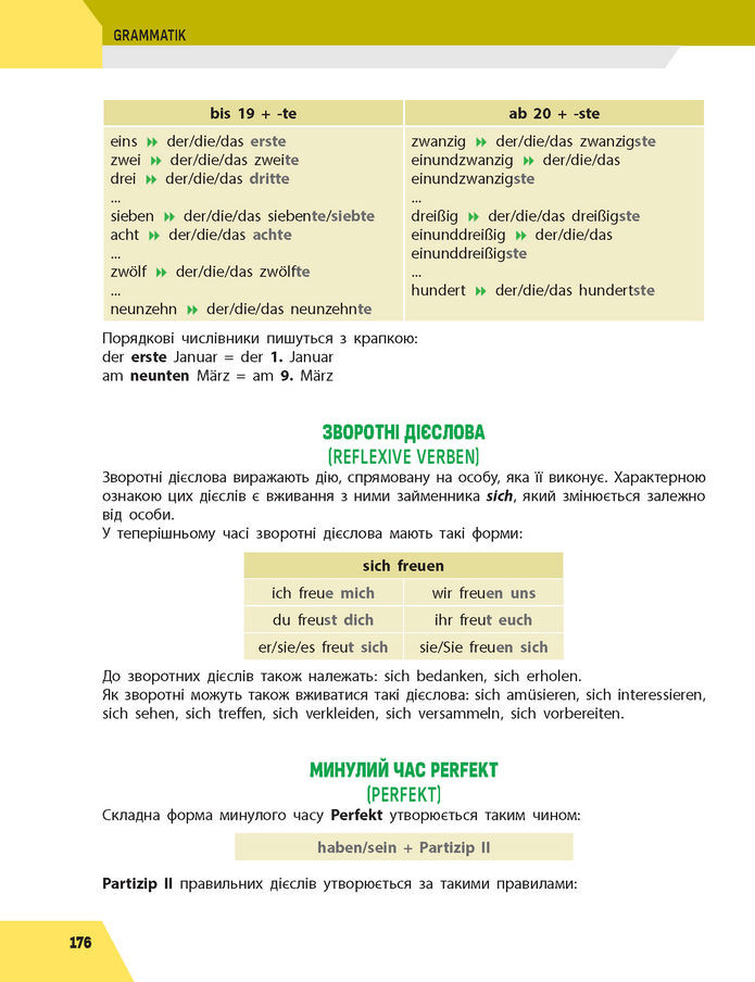 Підручник Німецька мова 7 клас Сотникова 3 рік (2024)