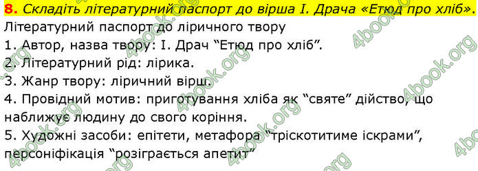 ГДЗ Українська література 7 клас Авраменко (2024)