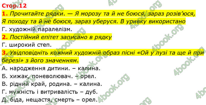 ГДЗ Українська література 7 клас Авраменко (2024)