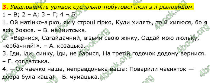 ГДЗ Українська література 7 клас Авраменко (2024)