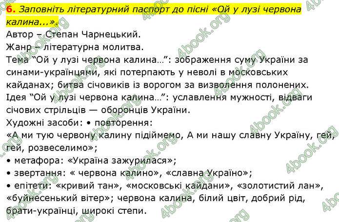 ГДЗ Українська література 7 клас Авраменко (2024)