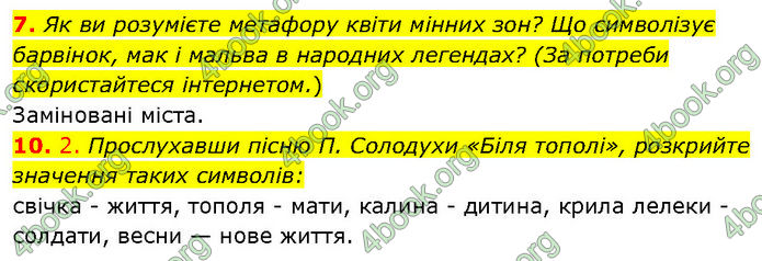 ГДЗ Українська література 7 клас Авраменко (2024)
