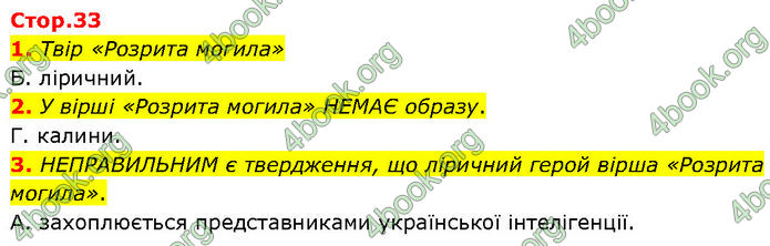 ГДЗ Українська література 7 клас Авраменко (2024)