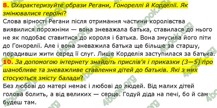 ГДЗ Зарубіжна література 7 клас Ніколенко