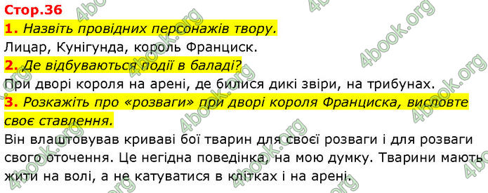 ГДЗ Зарубіжна література 7 клас Ніколенко