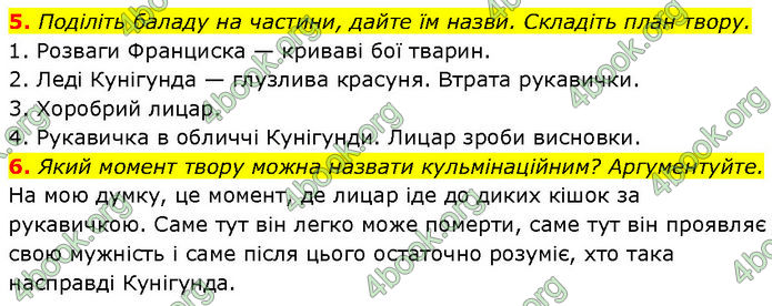 ГДЗ Зарубіжна література 7 клас Ніколенко