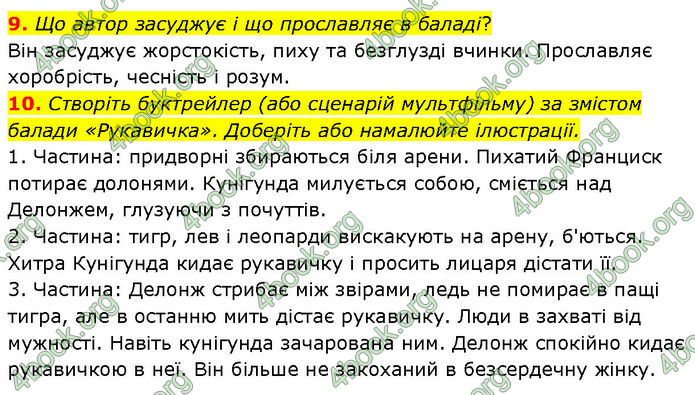 ГДЗ Зарубіжна література 7 клас Ніколенко