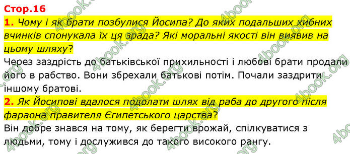 ГДЗ Зарубіжна література 7 клас Волощук