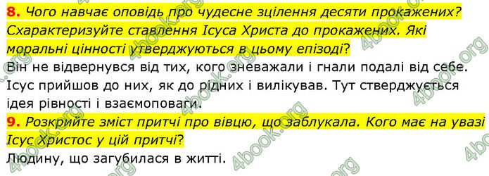 ГДЗ Зарубіжна література 7 клас Волощук