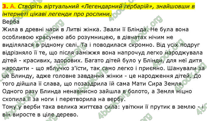 ГДЗ Зарубіжна література 7 клас Волощук