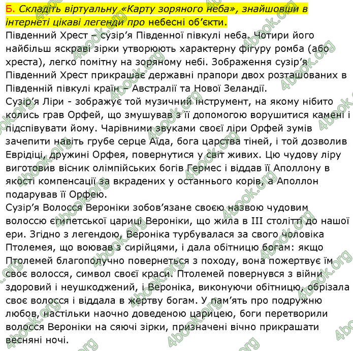 ГДЗ Зарубіжна література 7 клас Волощук