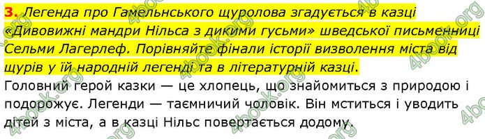 ГДЗ Зарубіжна література 7 клас Волощук