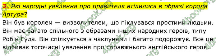 ГДЗ Зарубіжна література 7 клас Волощук