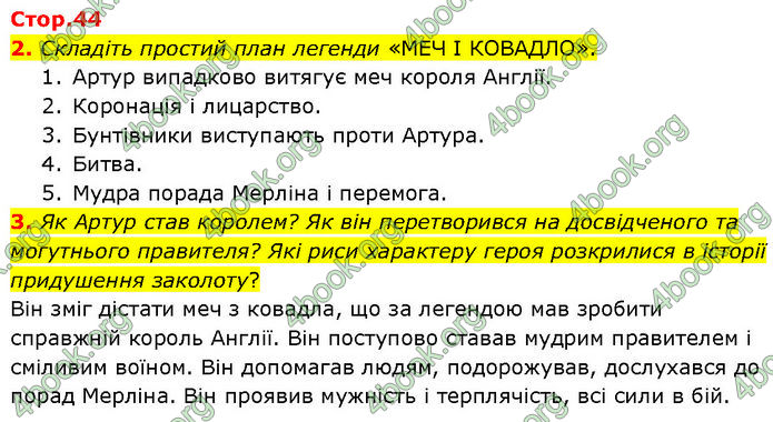 ГДЗ Зарубіжна література 7 клас Волощук