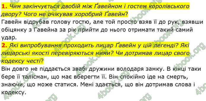 ГДЗ Зарубіжна література 7 клас Волощук