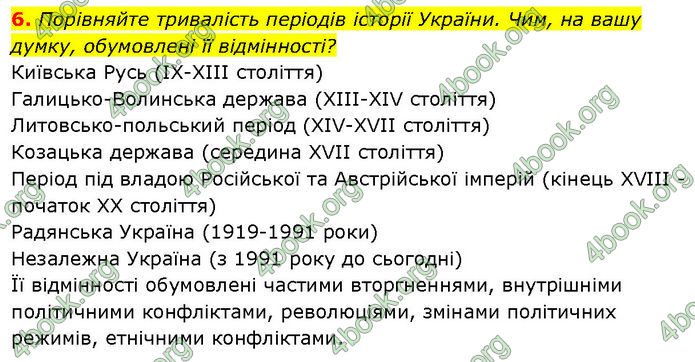 ГДЗ Історія України 7 клас Галімов