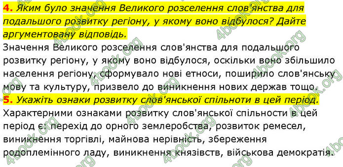 ГДЗ Історія України 7 клас Галімов