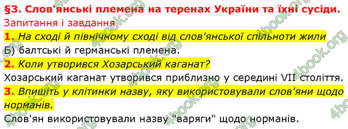 ГДЗ Історія України 7 клас Галімов