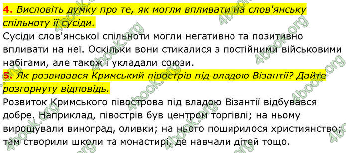 ГДЗ Історія України 7 клас Галімов