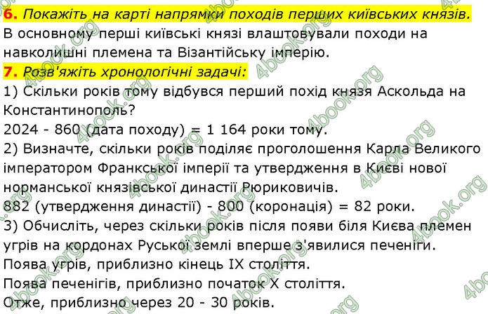 ГДЗ Історія України 7 клас Галімов