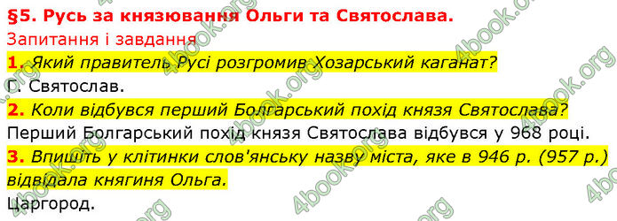 ГДЗ Історія України 7 клас Галімов