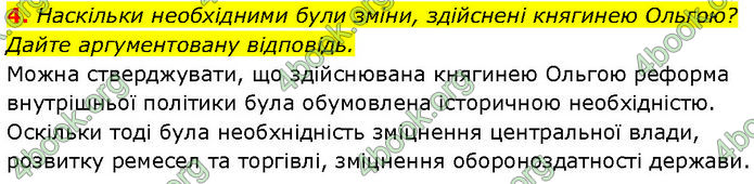 ГДЗ Історія України 7 клас Галімов