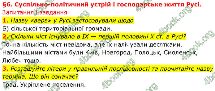 ГДЗ Історія України 7 клас Галімов