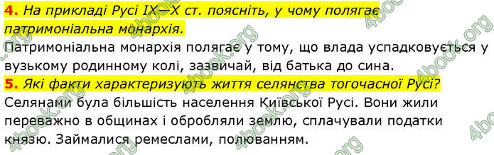 ГДЗ Історія України 7 клас Галімов