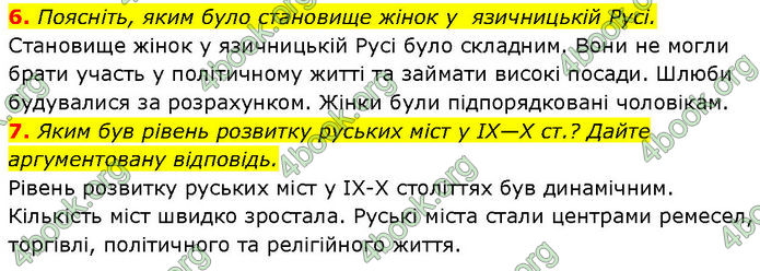 ГДЗ Історія України 7 клас Галімов