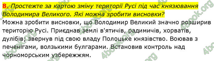 ГДЗ Історія України 7 клас Галімов