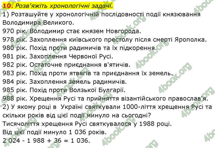 ГДЗ Історія України 7 клас Галімов