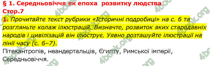 ГДЗ Всесвітня історія 7 клас Щупак (2024)