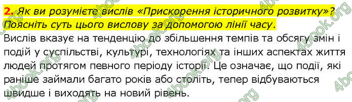 ГДЗ Всесвітня історія 7 клас Щупак (2024)