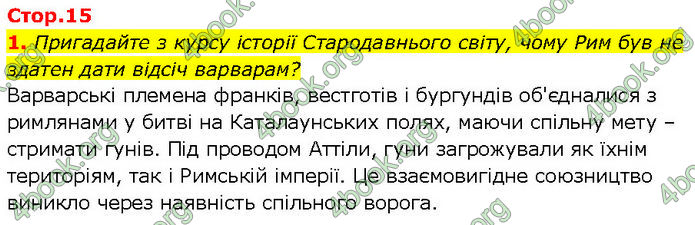 ГДЗ Всесвітня історія 7 клас Щупак (2024)