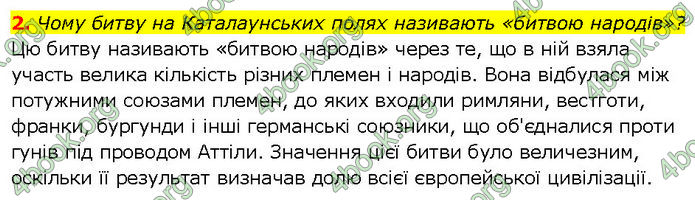 ГДЗ Всесвітня історія 7 клас Щупак (2024)