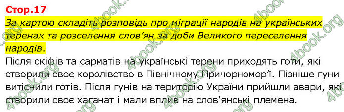 ГДЗ Всесвітня історія 7 клас Щупак (2024)