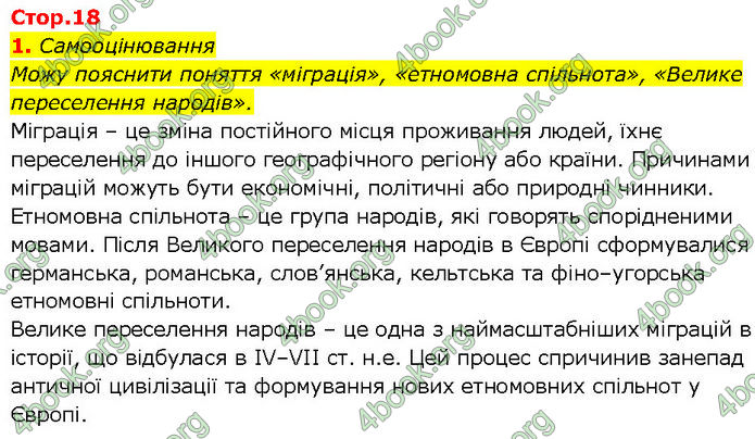 ГДЗ Всесвітня історія 7 клас Щупак (2024)