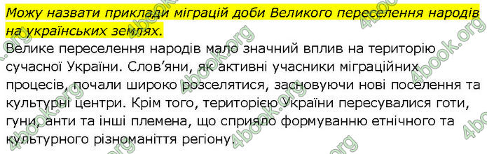 ГДЗ Всесвітня історія 7 клас Щупак (2024)