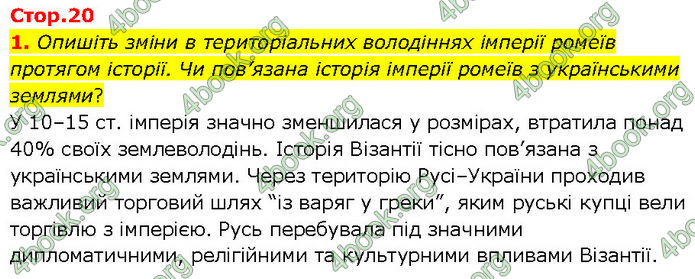 ГДЗ Всесвітня історія 7 клас Щупак (2024)