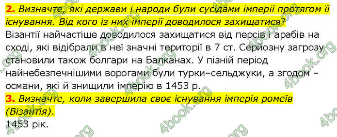 ГДЗ Всесвітня історія 7 клас Щупак (2024)