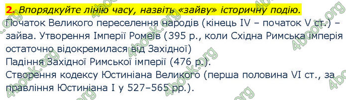 ГДЗ Всесвітня історія 7 клас Щупак (2024)